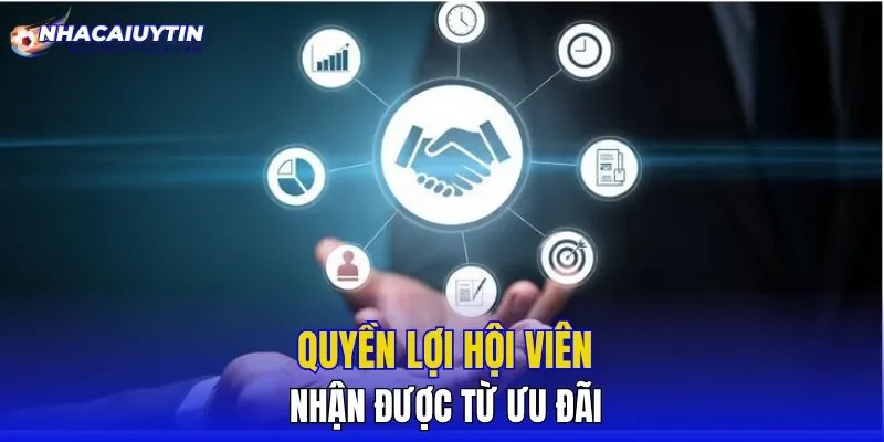 Quyền lợi hội viên nhận được từ ưu đãi