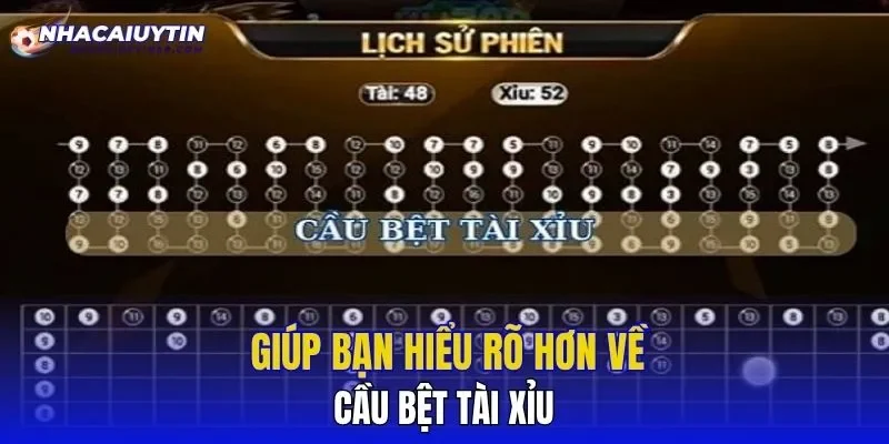 Giúp bạn hiểu rõ hơn về cầu bệt tài xỉu
